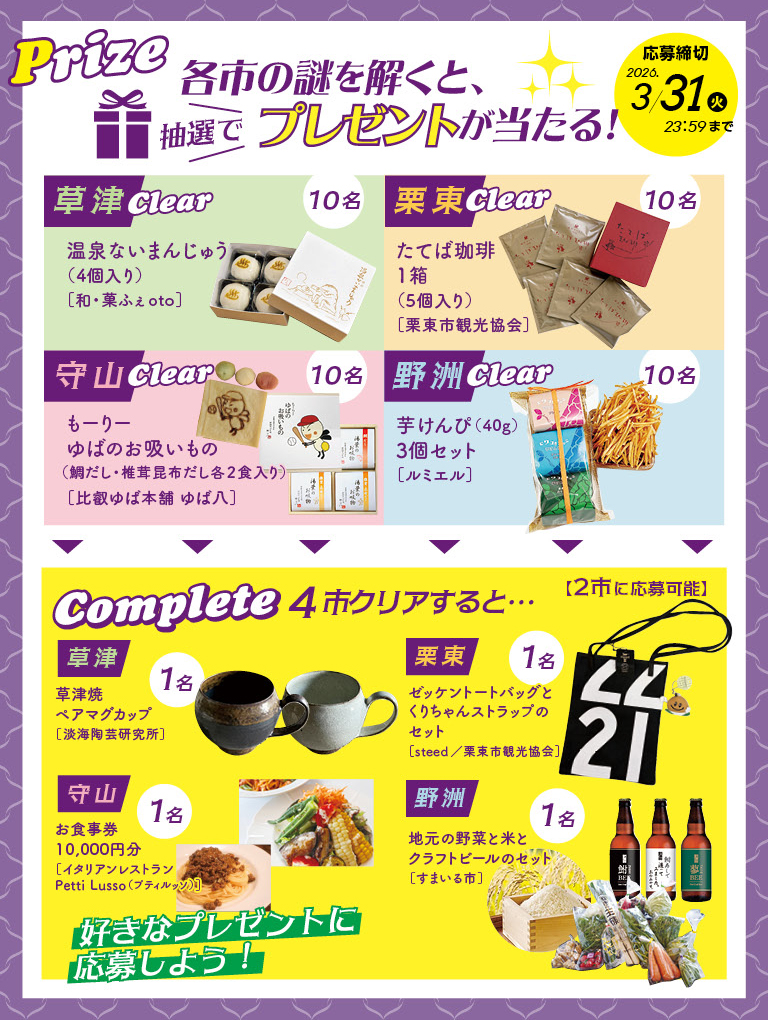 各市の謎を解くと、抽選でプレゼントが当たる！草津／温泉ないまんじゅう（4個入り）［和・菓ふぇoto］／栗東／たてば珈琲1箱（5個入り）［栗東市観光協会］／守山／もーりー ゆばのお吸いもの［比叡ゆば本舗 ゆば八］／野洲／芋けんぴ（40g）3個セット［ルミエル］ 4市クリアすると… 草津／草津焼ペアマグカップ［淡海陶芸研究所］／栗東／ゼッケントートバッグとくりちゃんストラップのセット［steed／栗東市観光協会］／守山／お食事券10,000円分［イタリアンレストランPetti Lusso（プティルッソ）］／野洲／地元の野菜と米とクラフトビールのセット［すまいる市］2市に応募可能